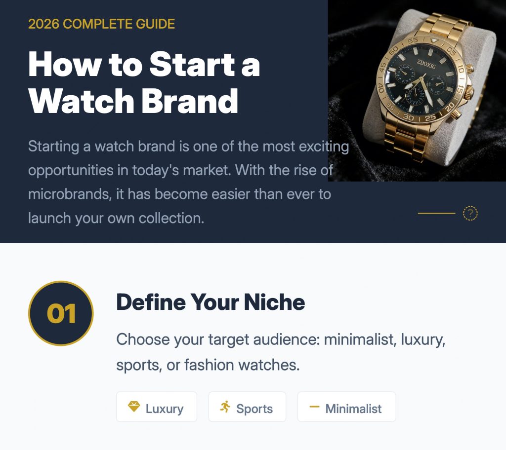 How to Start a Watch Brand?