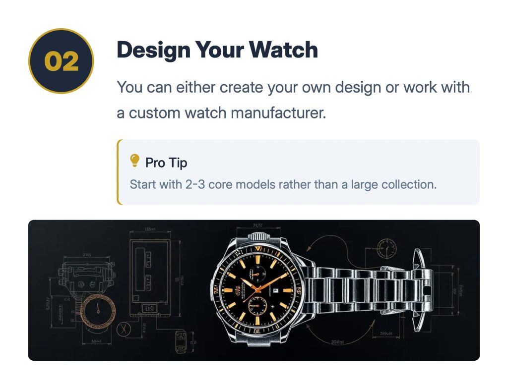 A custom watch design process featuring technical blueprints of watch case, dial layout, and internal movement placement